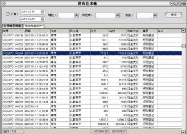 五金進(jìn)銷(xiāo)存圖片